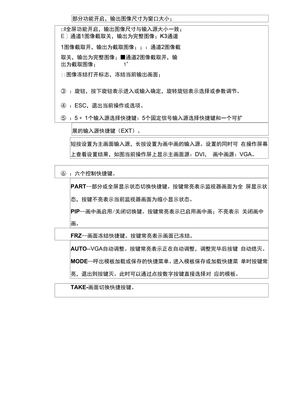 诺瓦科技LED视频处理器LED视频控制器VS1规格书_第4页