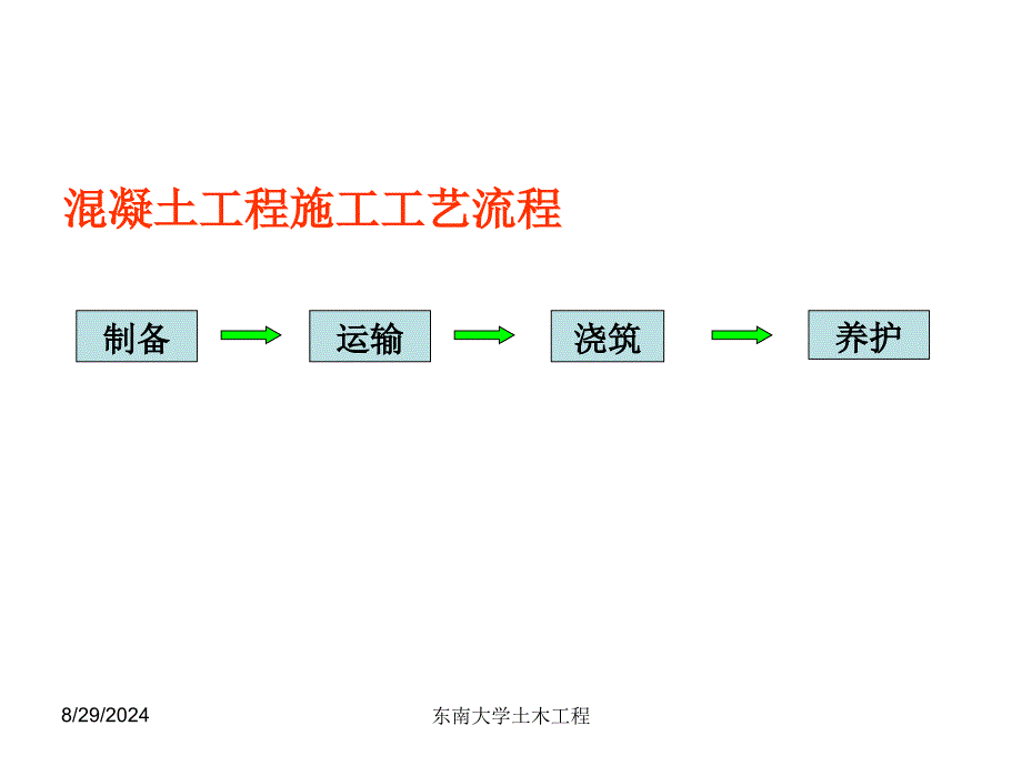 东南大学郭正兴土木工程施工课件6溷凝土工程ppt课件_第2页