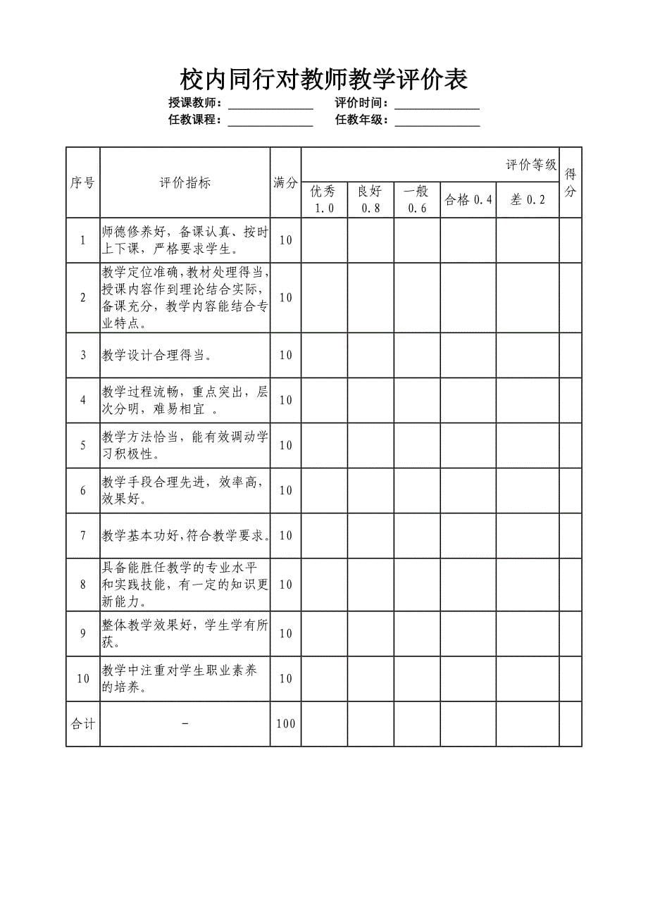 小学教师评价表（自评、互评、领导、学生、同行、家长）_第5页