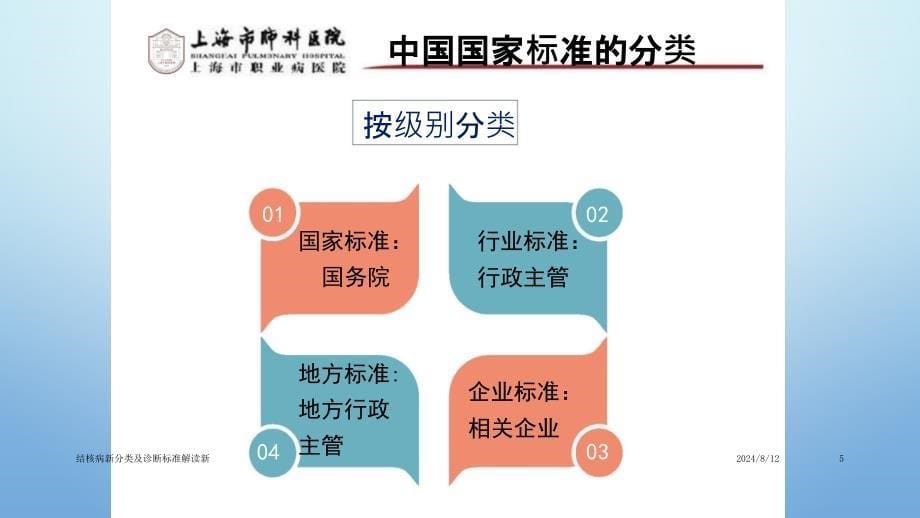 结核病新分类及诊断标准解读新课件_第5页