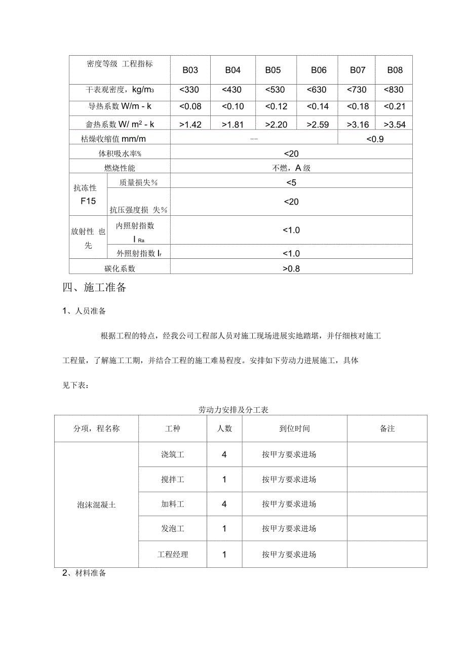 屋面泡沫混凝土施工方案_第5页