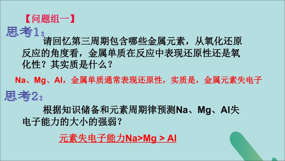 2018-2019学年高中化学 第一章 原子结构与元素周期律 1-3-1 认识同周期元素性质的递变规律课件2 鲁科版必修2_第3页