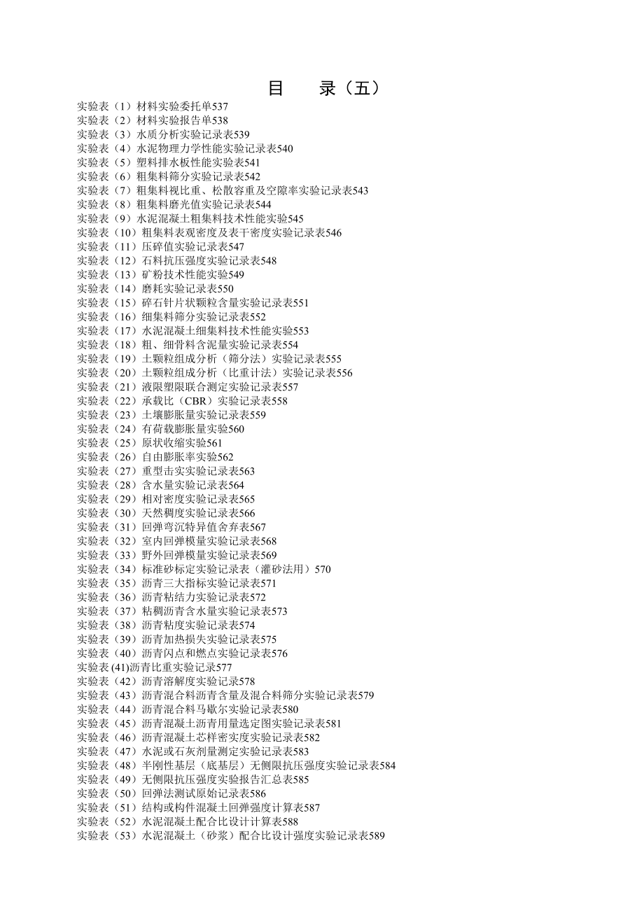 《公路工程管理表格》之五试验记录表(DOC 68页)_第1页