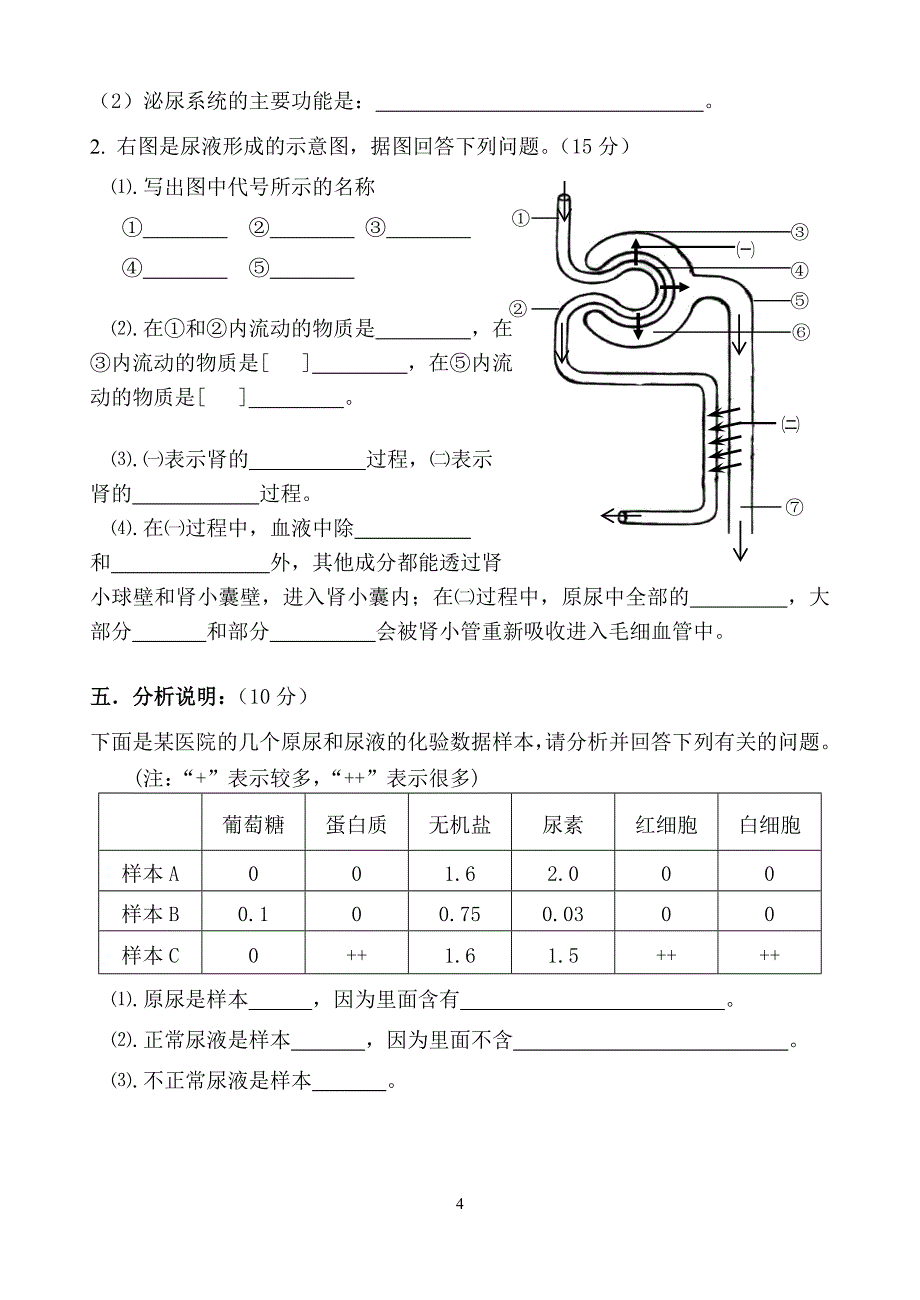 2011学年第二学期单元目标检测题3_第4页