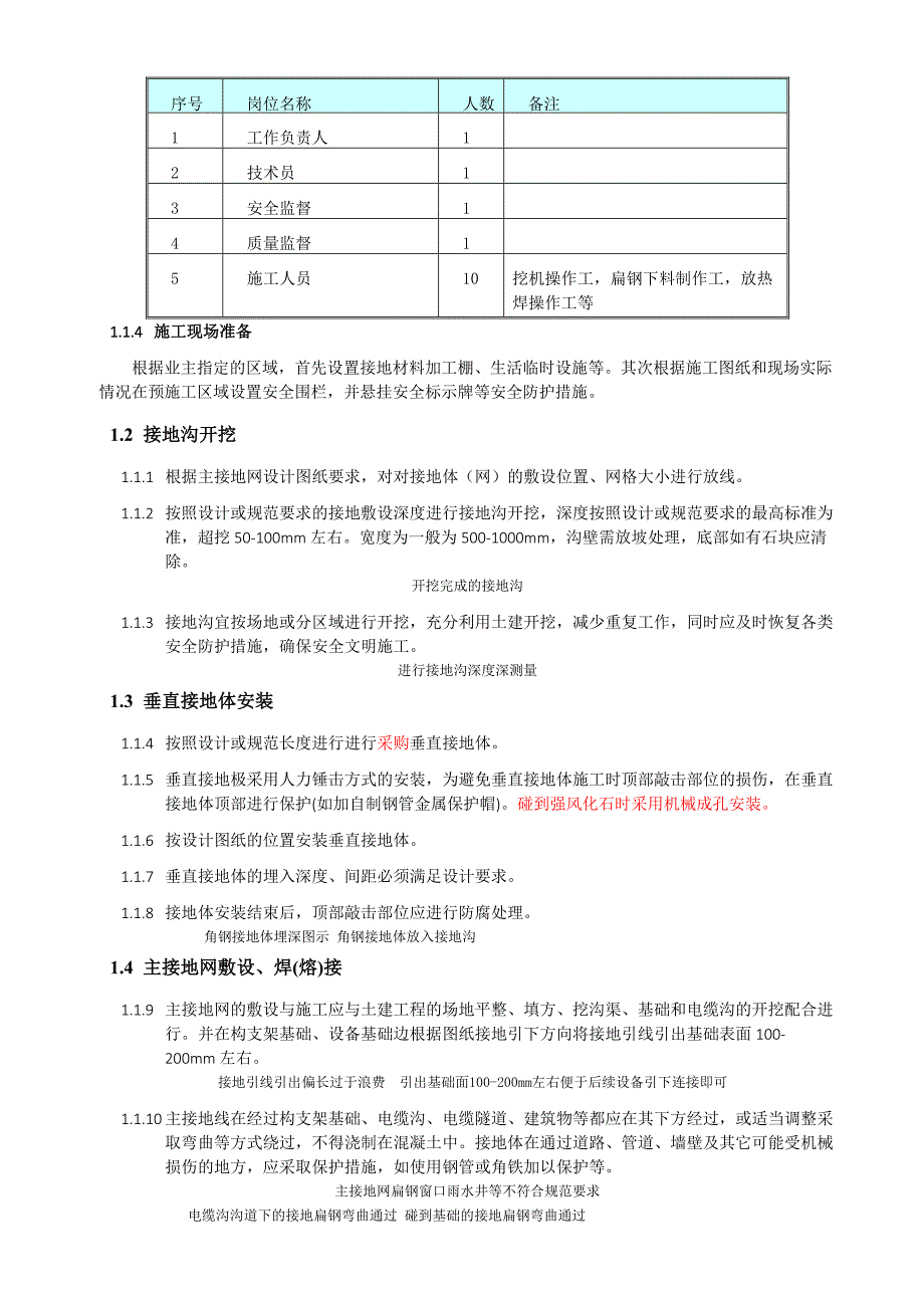 变电站主接地网施工工艺流程及操作要点_第2页