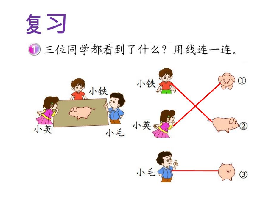 《观察物体（二）》教学课件2 (2)_第2页