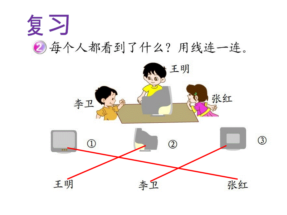 《观察物体（二）》教学课件2 (2)_第3页