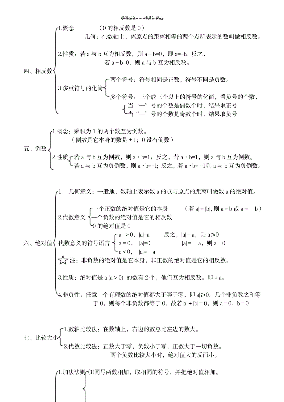 七年级第一章有理数知识点总结_中学教育-初中教育_第2页