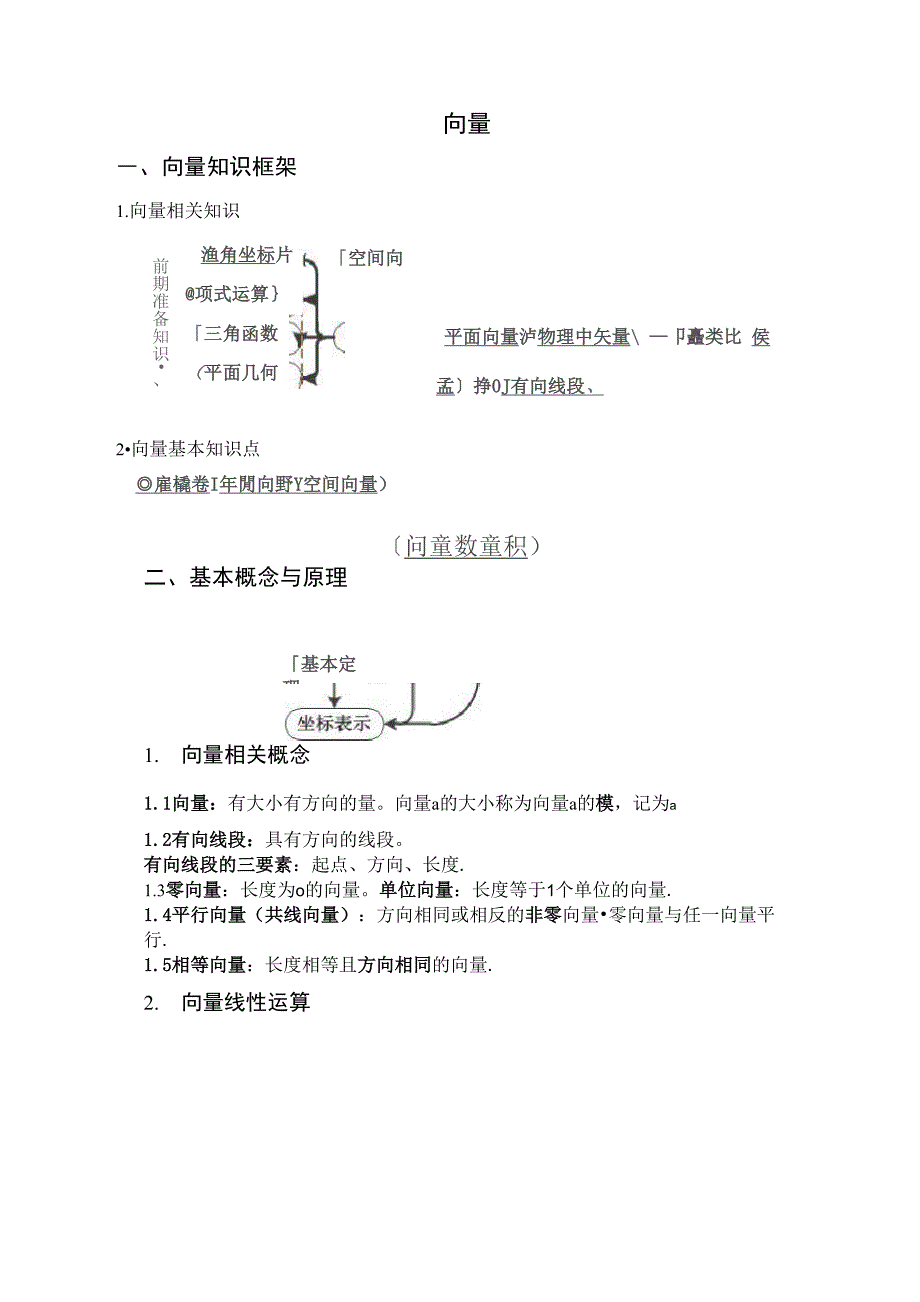 向量基本知识点_第1页