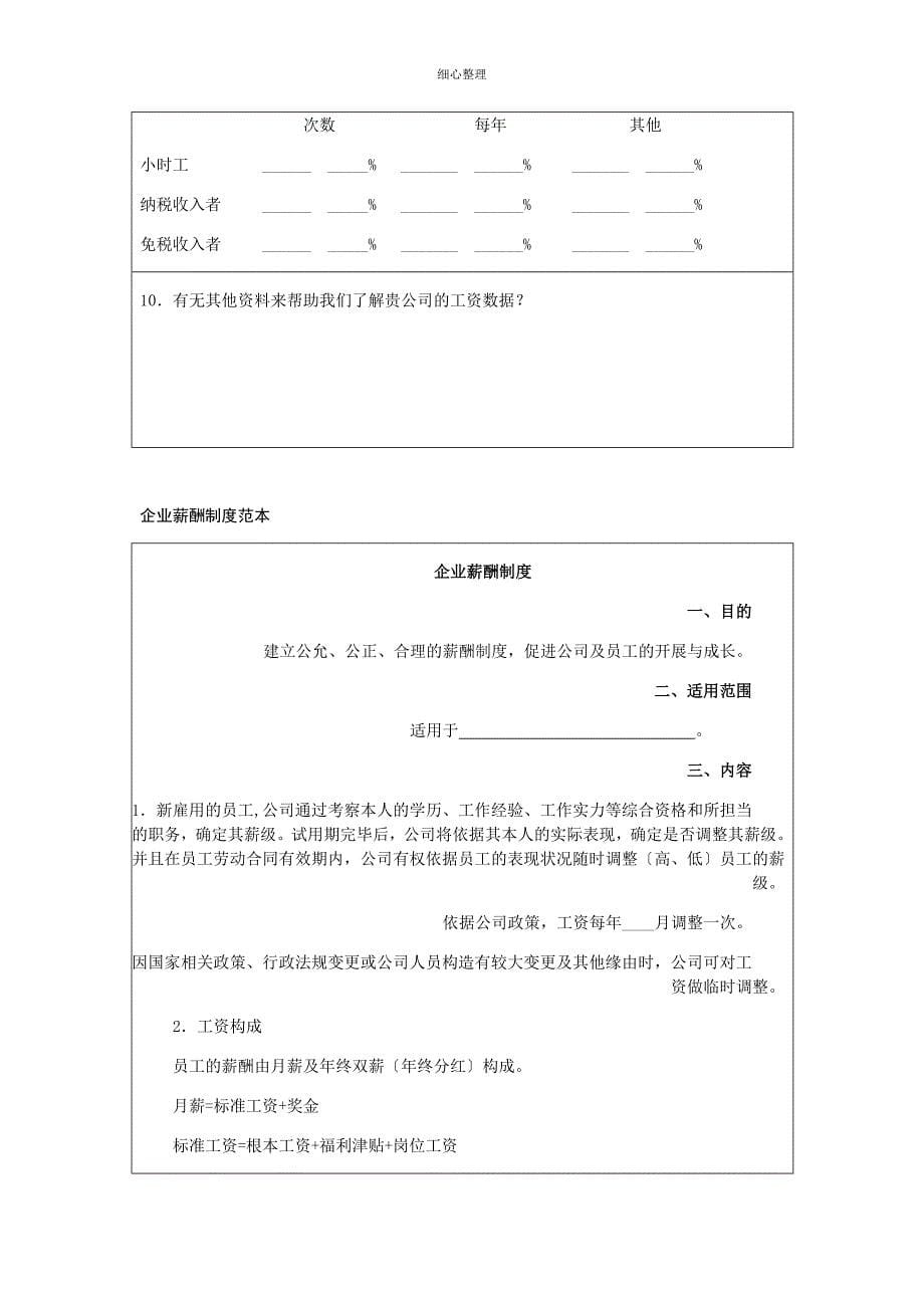 HR经理案头工作手册_第5页