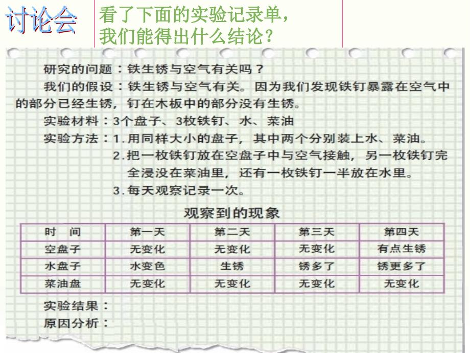 教科版科学六年级下册《_控制铁生锈的速度》_第2页