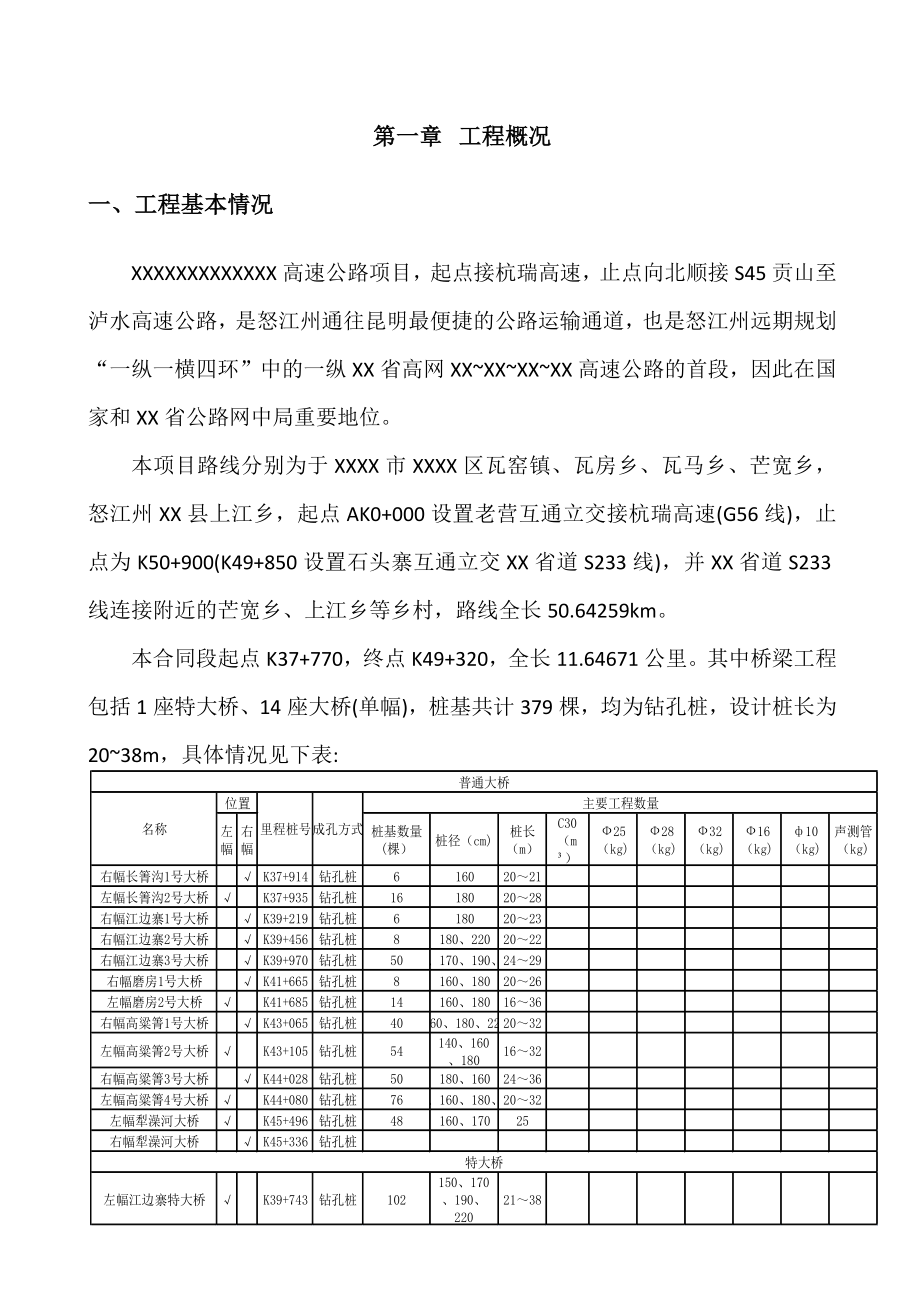 钻孔灌注桩专项施工方案专家评审版本范本_第2页