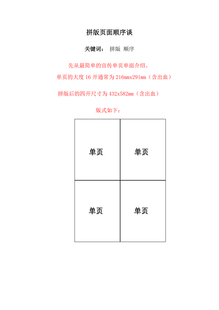 拼版页面顺序谈.doc_第1页