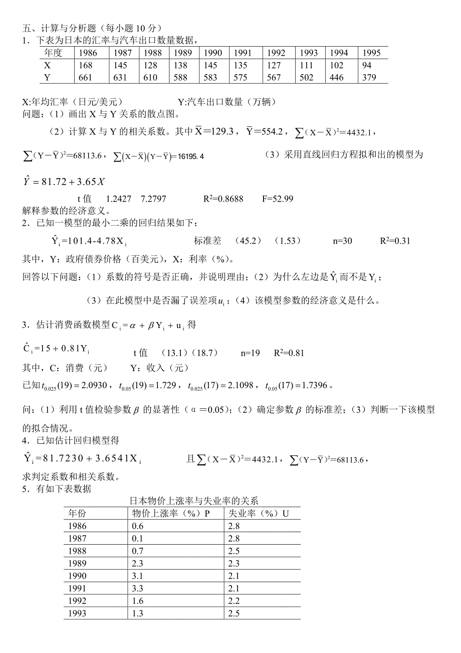 计量经济学题库(超完整版)及答案大题整理_第1页