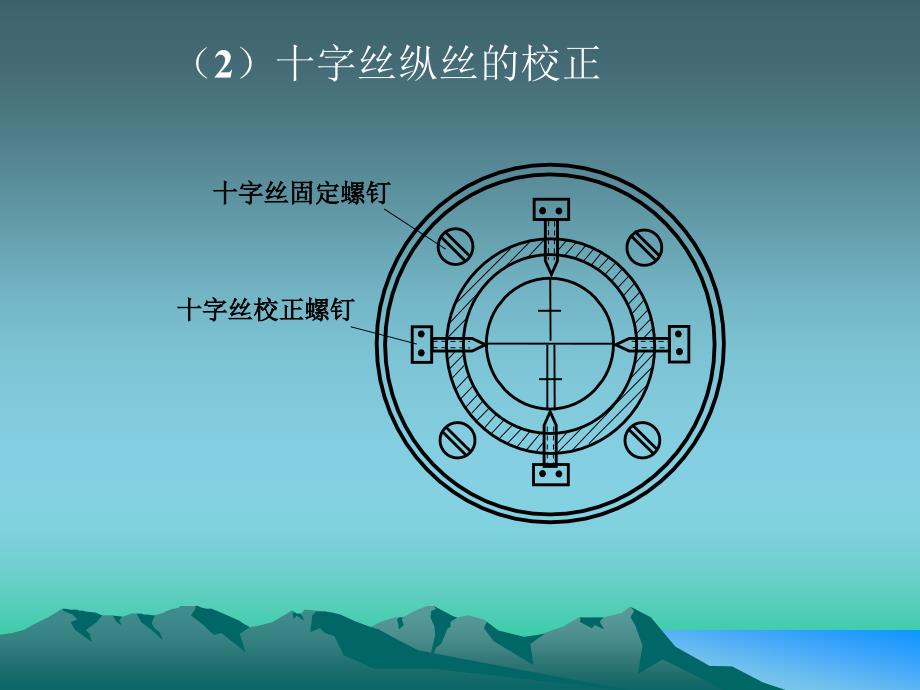 第六节经纬仪的检验与校正名师编辑PPT课件_第5页