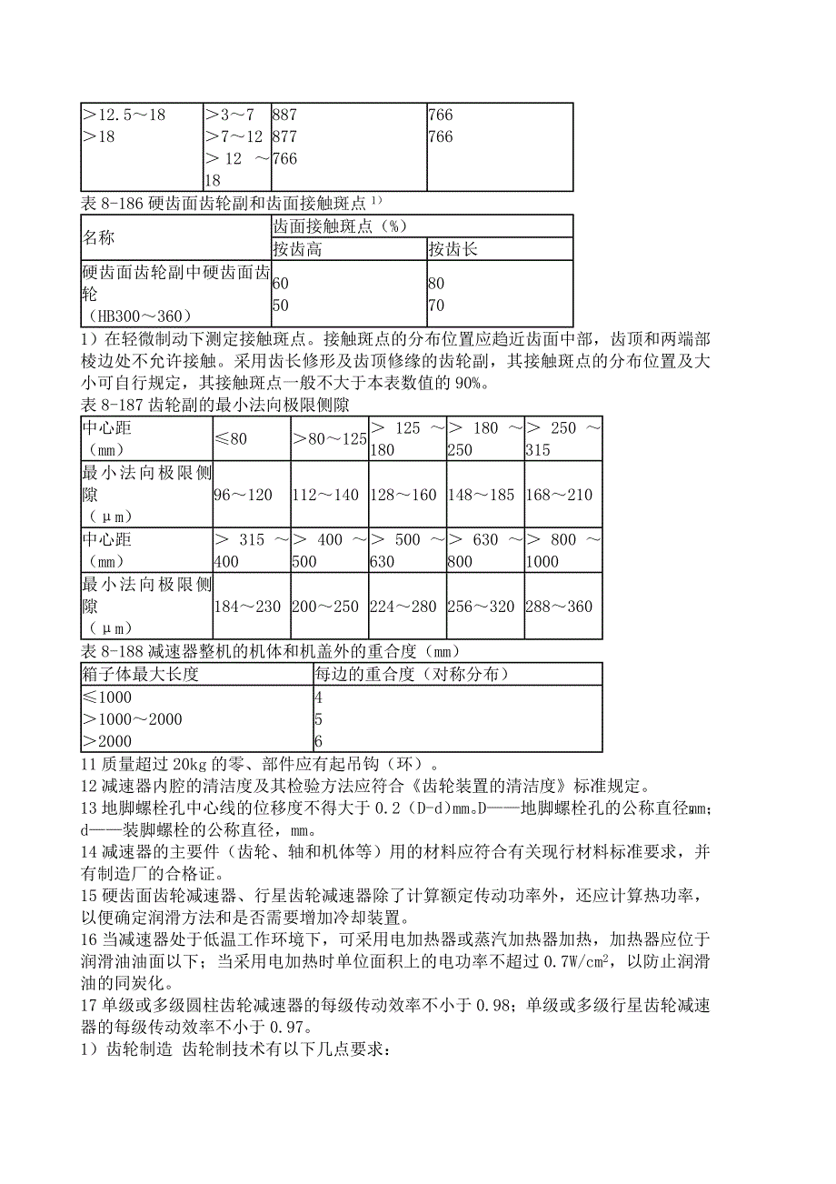 圆柱齿轮减速器通用技术条件.doc_第2页