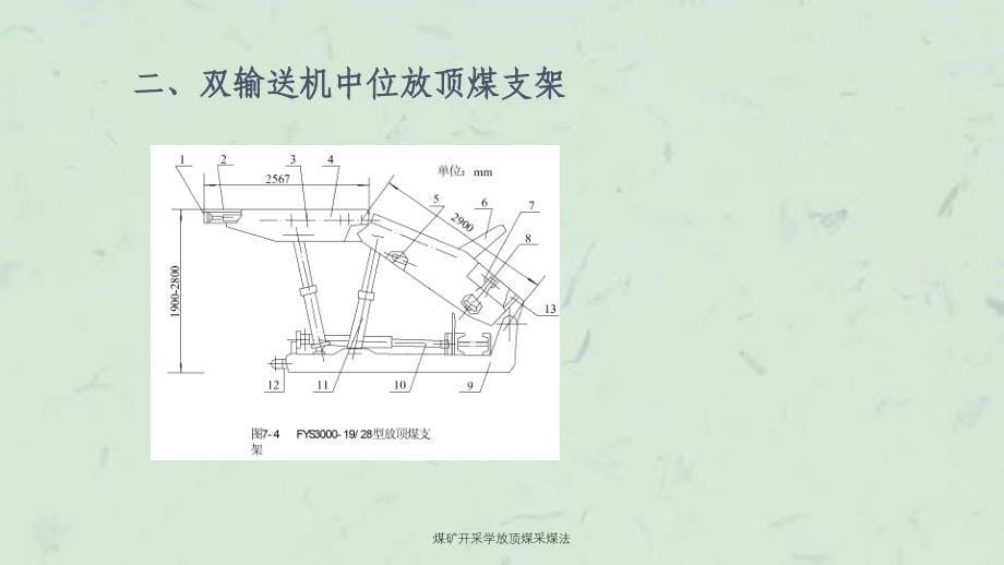 煤矿开采学放顶煤采煤法课件_第5页