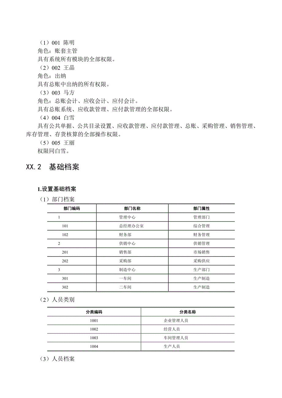 用友U8综合练习题.doc_第2页