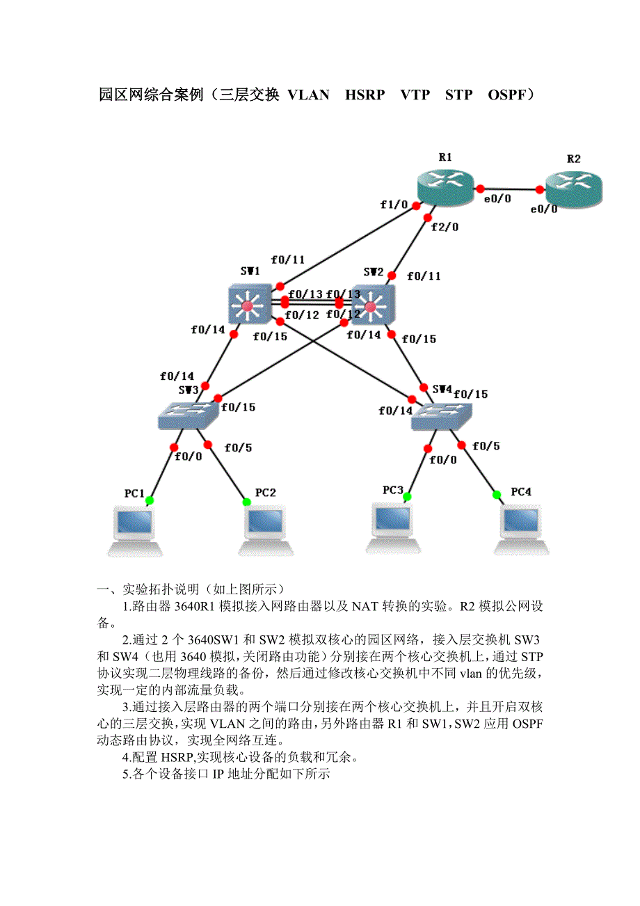 园区网络综合配置案例.doc_第1页