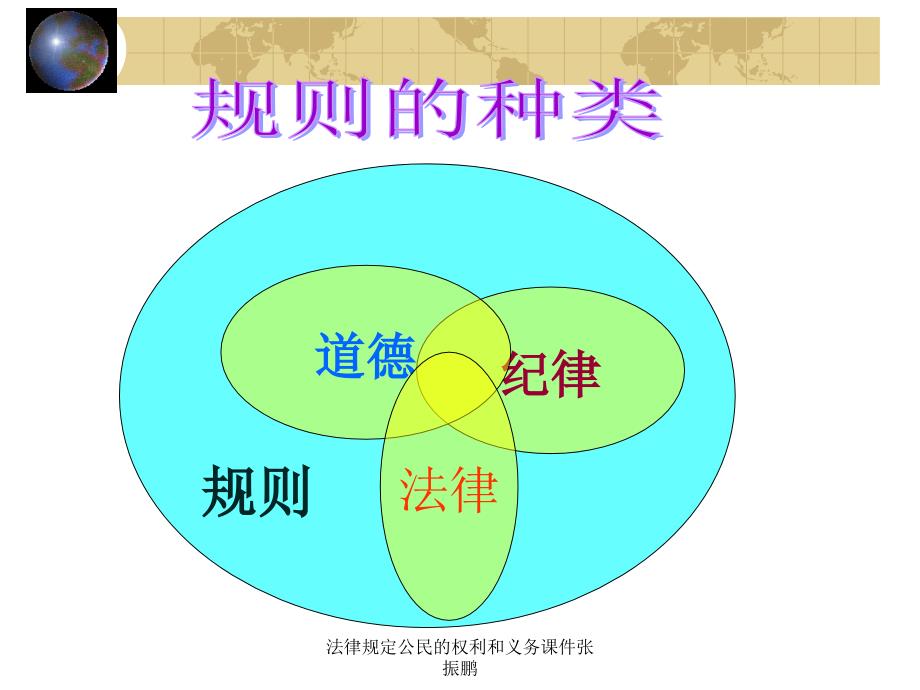 法律规定公民的权利和义务课件_第4页