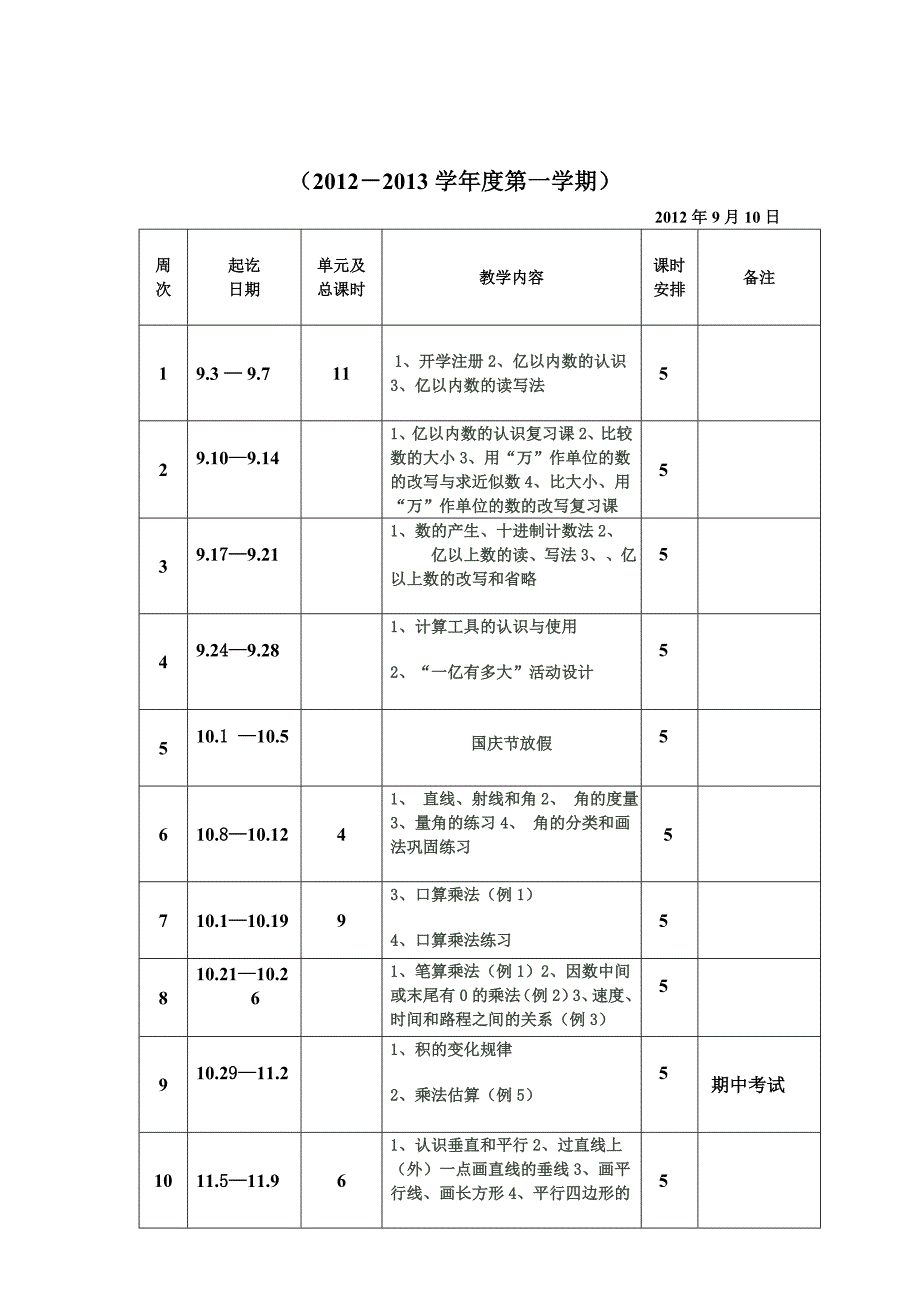 黄许试验区小学四年级数学教学计划_第3页