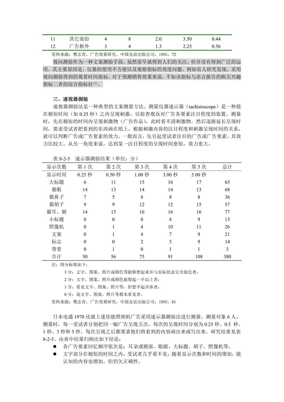 广告效果测量概述_第5页