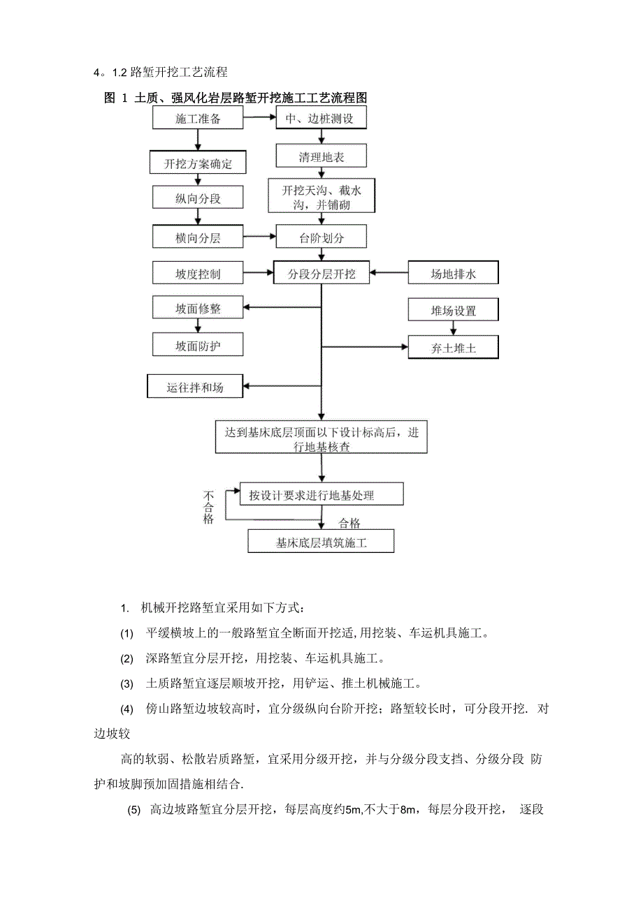 路堑挖方施工方案_第4页