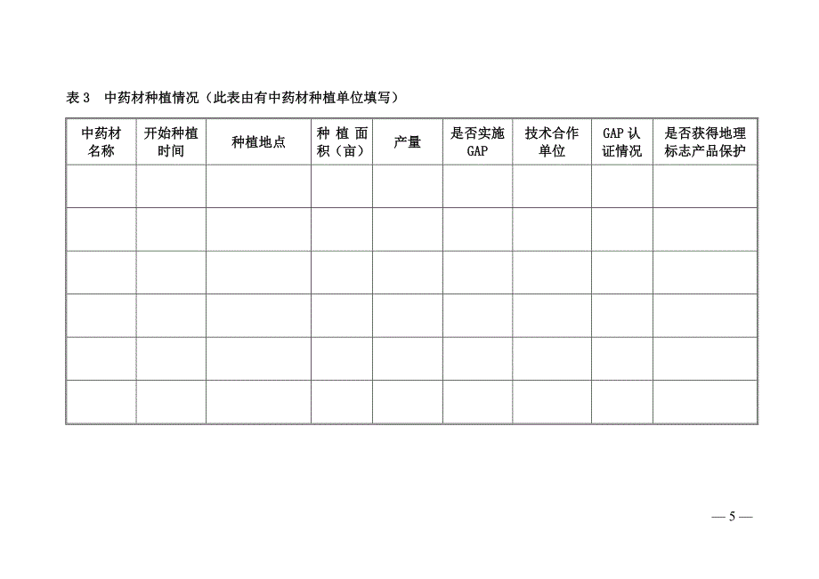 生物医药企业调查表本表由企业填写_第3页