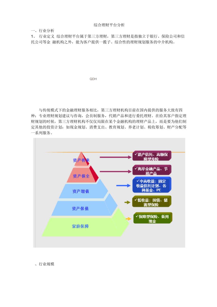 综合理财平台_第1页