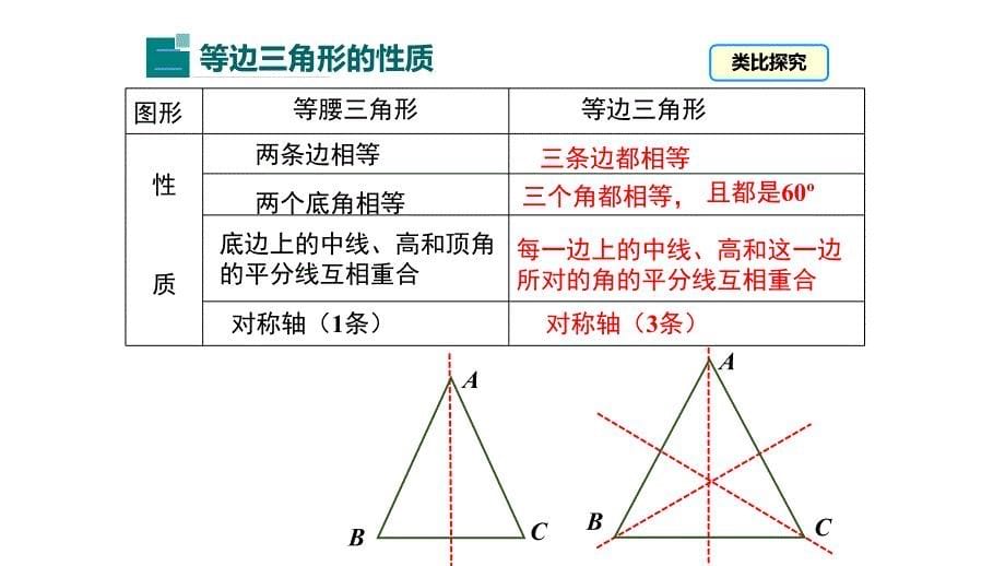 1332第1课时等边三角形的性质与判定_第5页