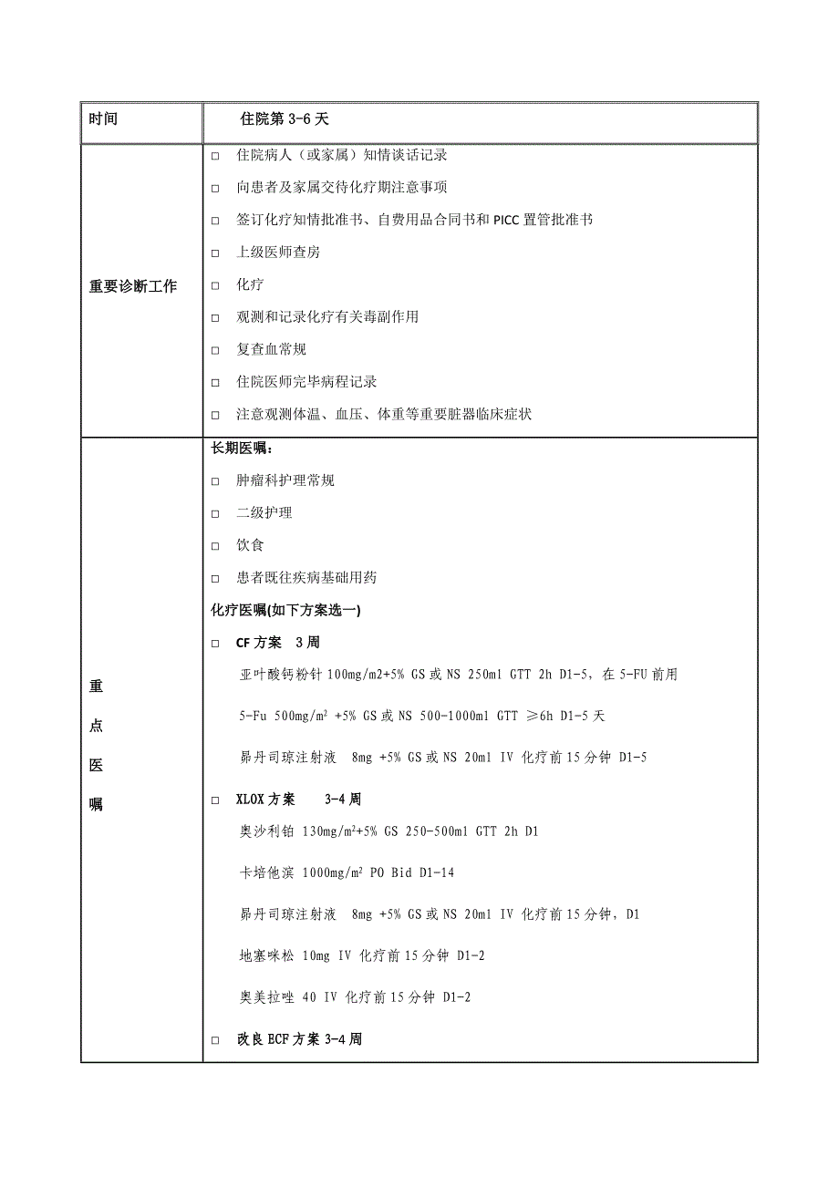 新版胃癌术后化疗临床路径表格_第4页