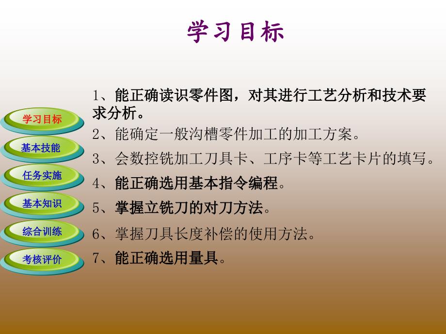 项目一简单轮廓的铣削加工_第3页