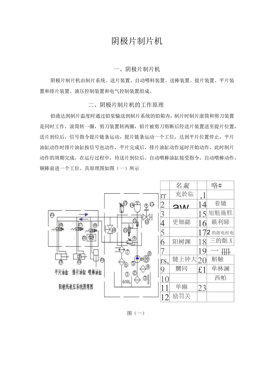 阴极片制片机_第1页