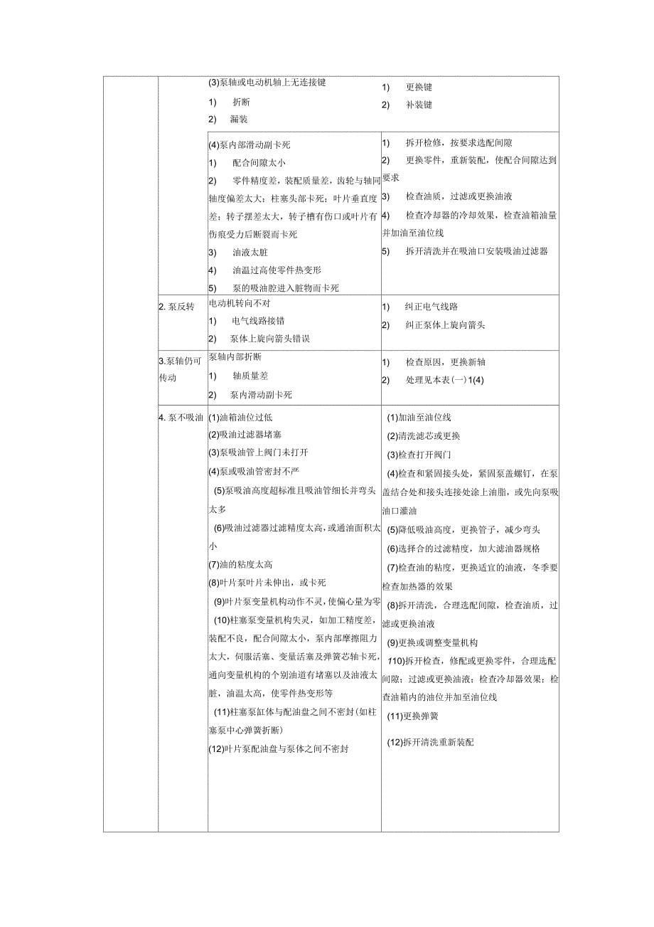 阴极片制片机_第5页