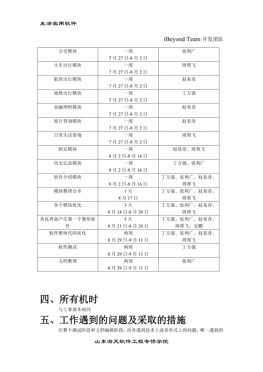 软件项目进度报告_第4页