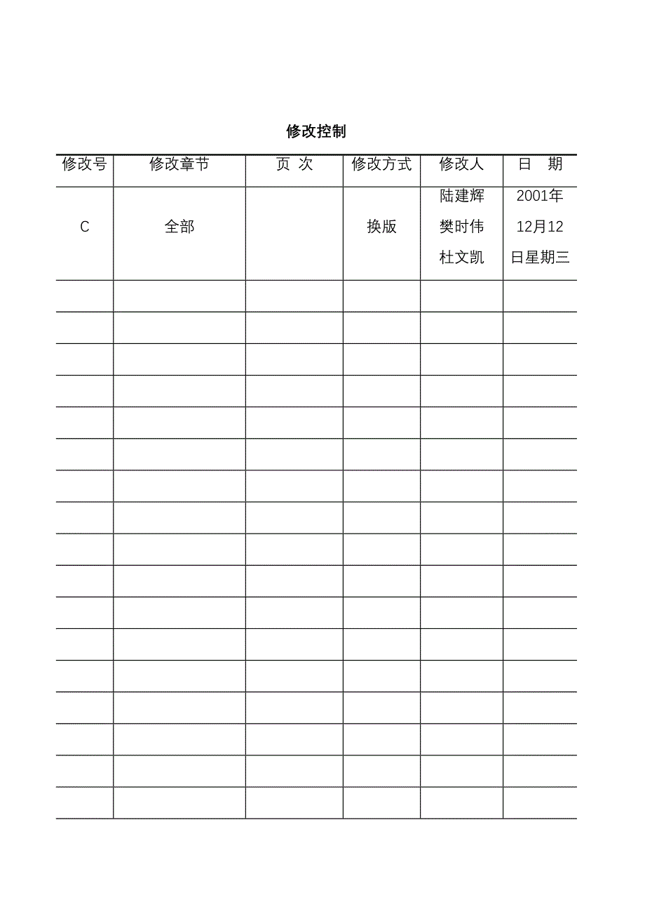 奇瑞汽车TS16949程序文件_第3页