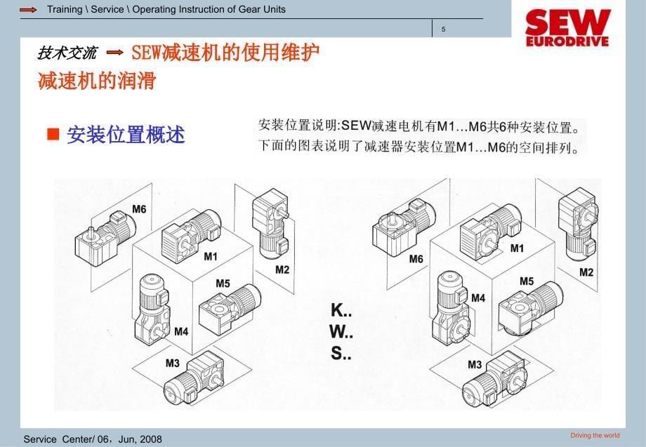 SEW减速机的使用维护_第5页