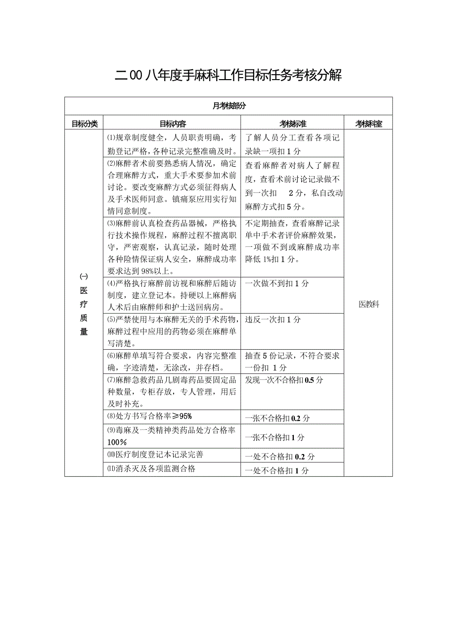 目标任务(09年计划0)_第4页