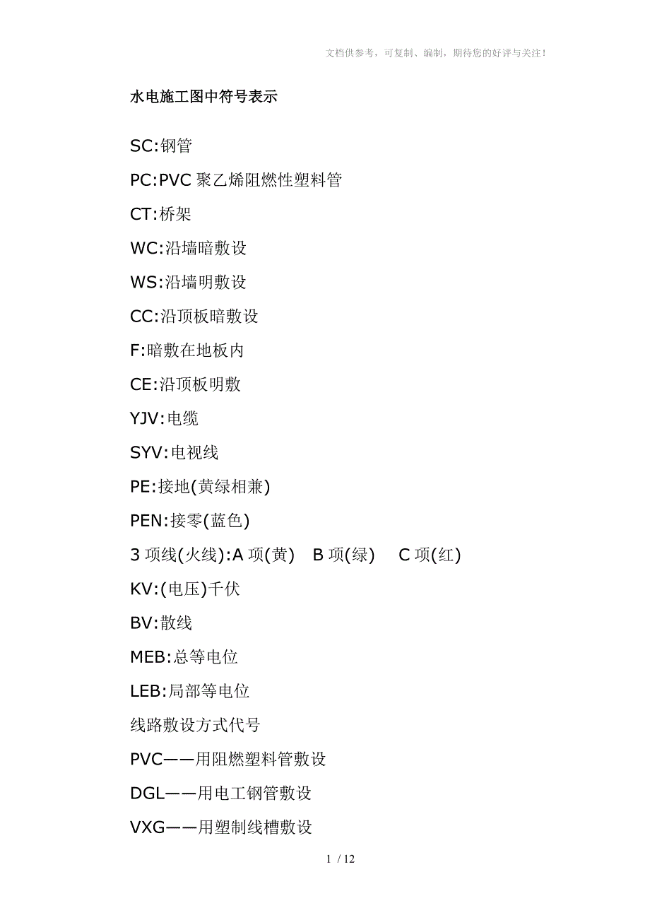 水电施工图中符号表示_第1页