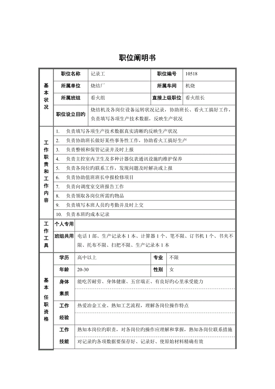 烧结厂机烧看火组记录工职位专项说明书_第1页