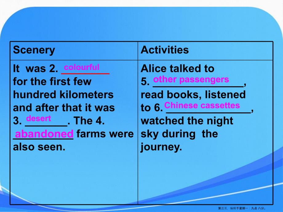 级山东省外研社BOOK1MODULE3Grammar英语课件_第3页