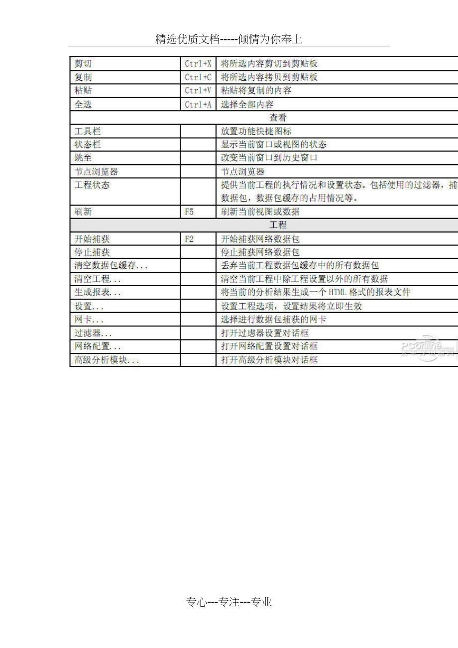 科来网络分析系统6.0使用说明书_第5页