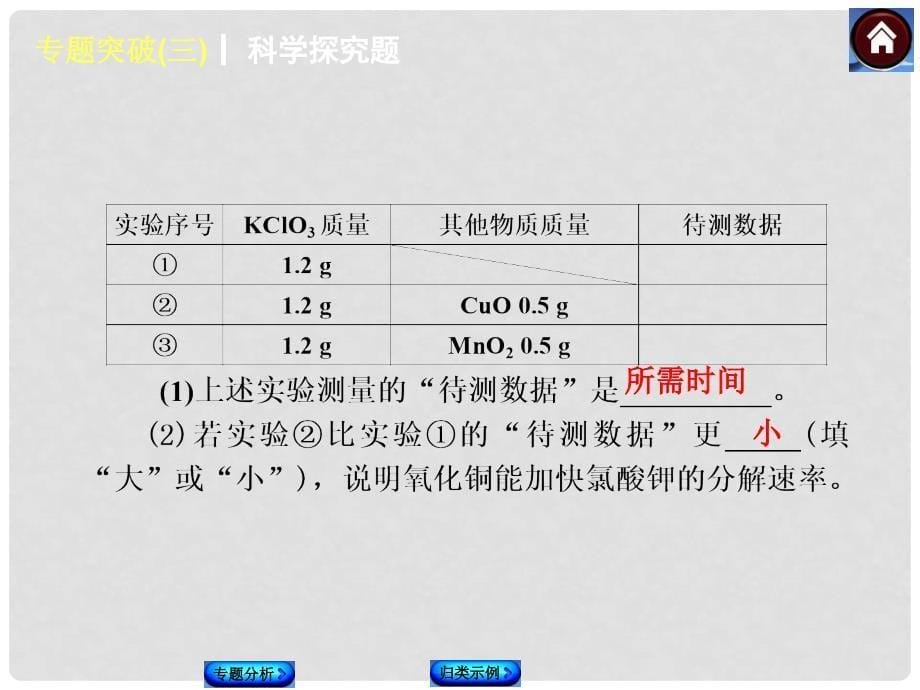 中考化学复习方案 专题突破三 科学探究题（专题分析+归类示例含中考真题）权威课件_第5页