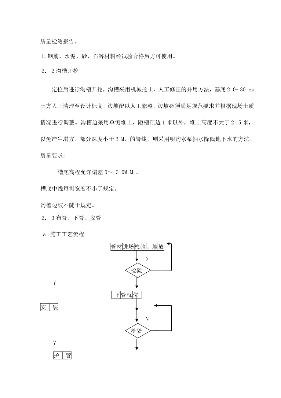 给水管道施工组织设计方案_第4页