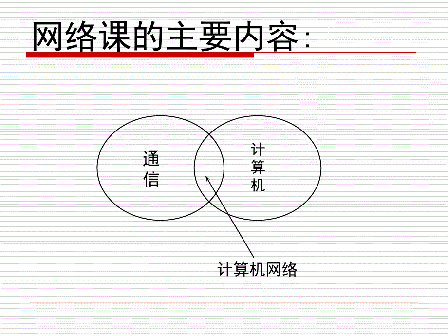 第1章计算机网络概述_第4页