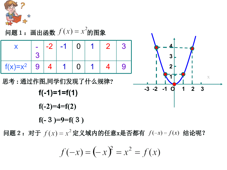 问题1画出函数的图象_第4页