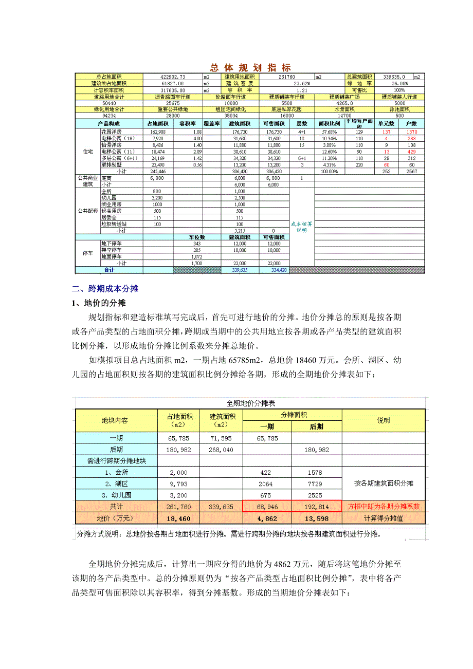 《新版目标成本测算表使用指引(万科版)》_第3页