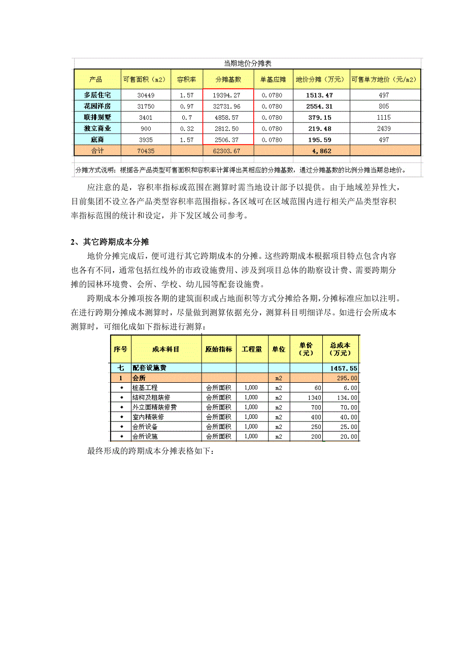 《新版目标成本测算表使用指引(万科版)》_第4页