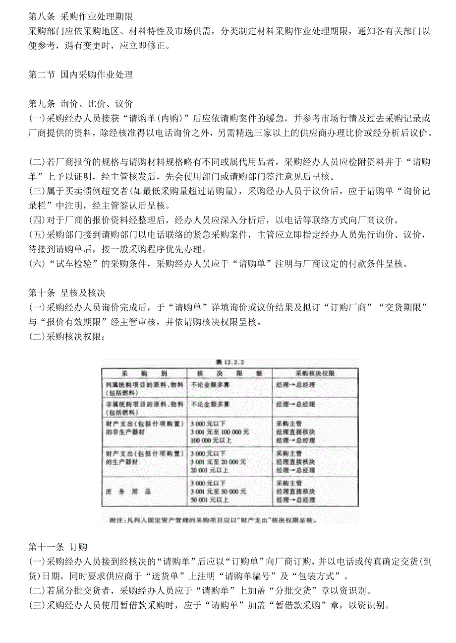 采购管理细则_第3页