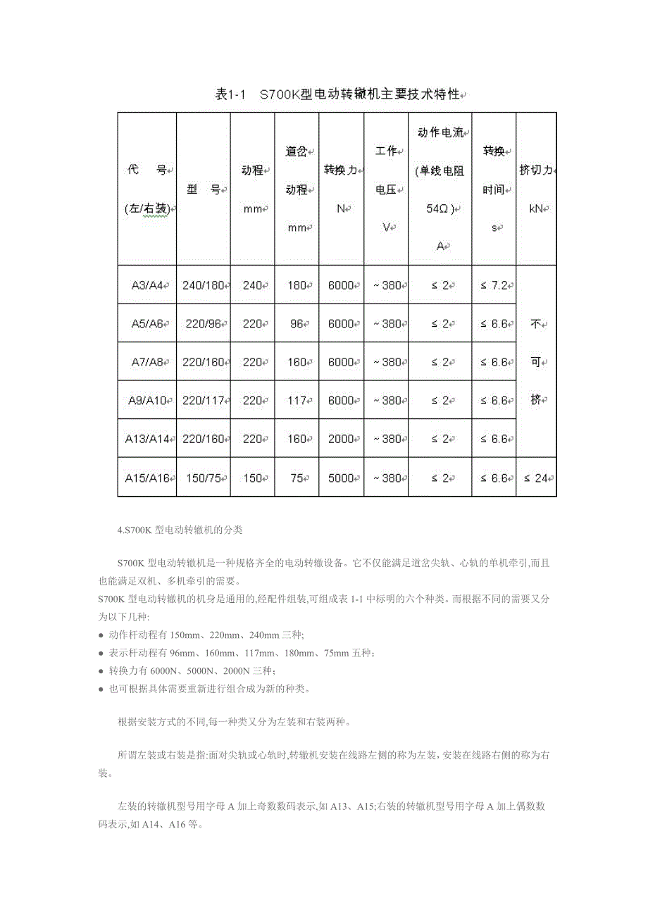 S700K提速道岔技术讲座_第2页